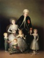 El Duque de Osuna y su Familia Francisco de Goya